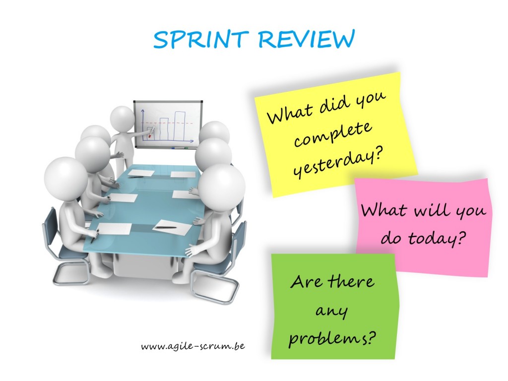 AGILE SCRUM Belgium Sprint Reviews