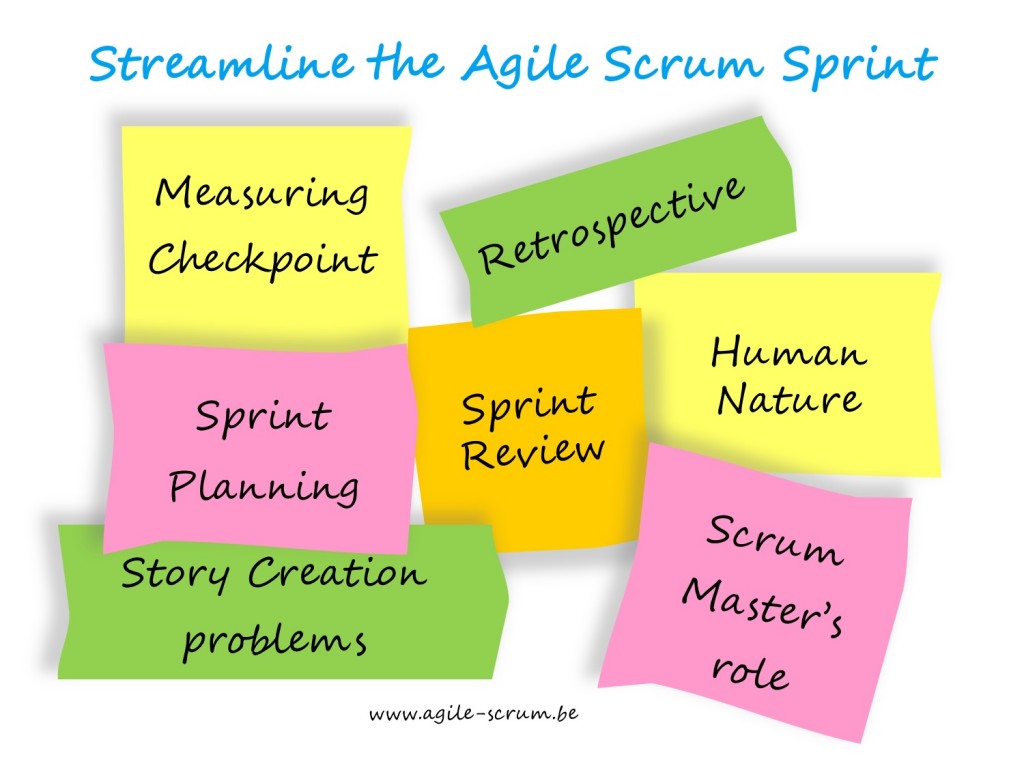 AGILE SCRUM VISUAL streamline agile scrum sprint