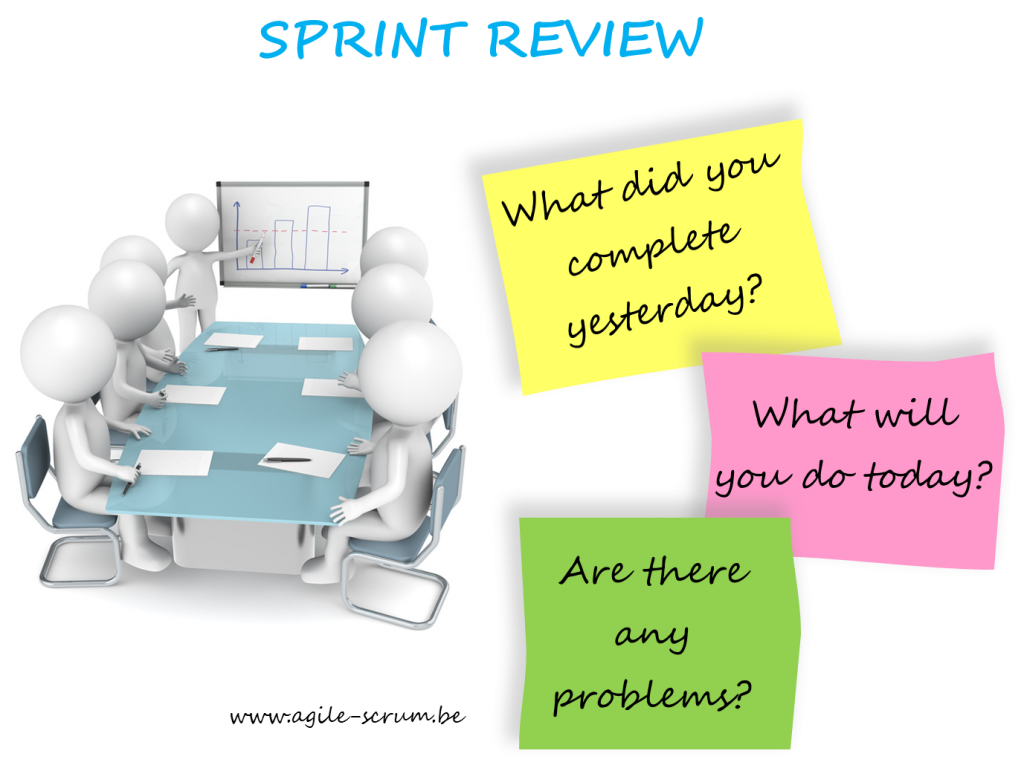 SPRINT-REVIEW-Agile-Scrum-Belgium Training